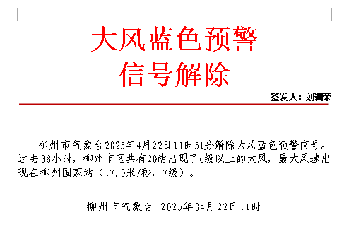 4月22日大风蓝色预警解除.png